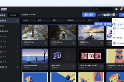 评测风云，芒竹云—解锁高效协作新纪元