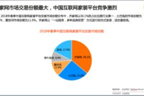 互联网评测，玖壹互联的全方位解析与优势探究