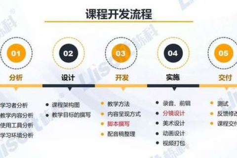 第九站长评测，深度剖析互联网资源管理的核心优势