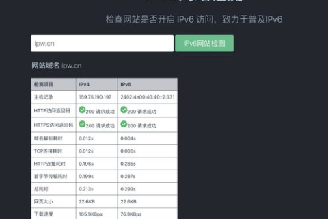 主机名、计算机名、域名与IP地址，概念与区别详解