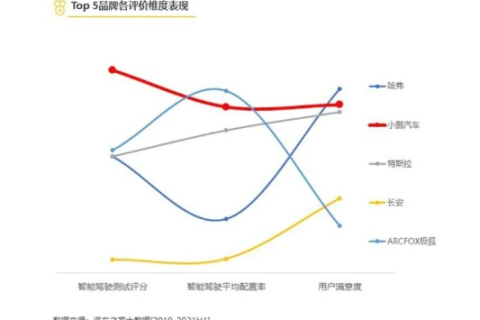 九八数据评测，揭秘背后的秘密与未来展望