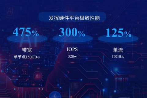 数字风暴下的评测新纪元，雨丝数码科技如何重塑科技评测行业？