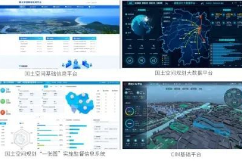 测评思维创新，思派尔数据评测助力智慧决策时代