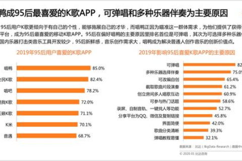 门户网站设立二级域名的好处，提升管理效率与用户体验