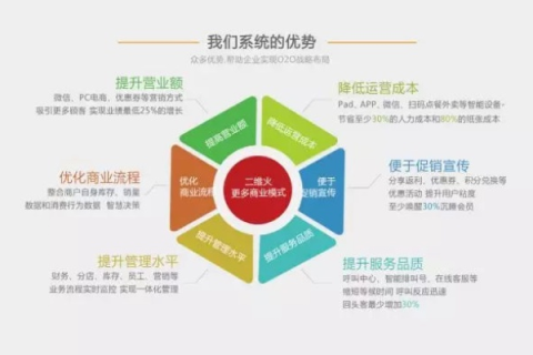 中维互联评测，深度剖析互联网时代的连接之道