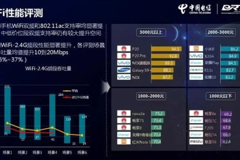 444互联评测，打造高效互联网体验，评测过的都说赞！