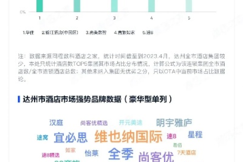 数据港评测，揭秘四川数据港的实力与未来