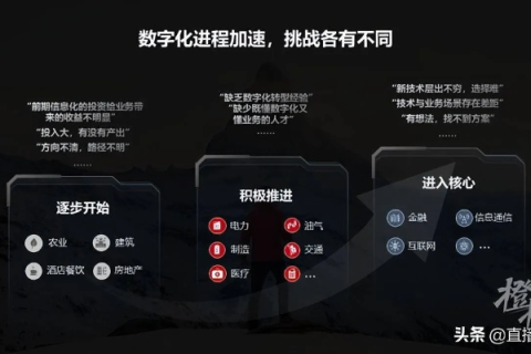 亿聚数码评测，探索创新科技，打造数字生活新境界