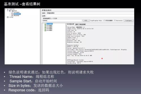 增加无前缀域名的别名记录，提升网站性能与用户体验的实战指南
