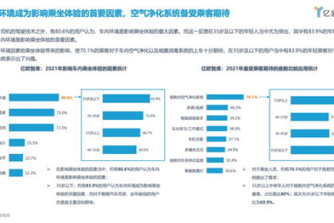 亿中网络科技评测，重塑互联网信息时代的衡量标准
