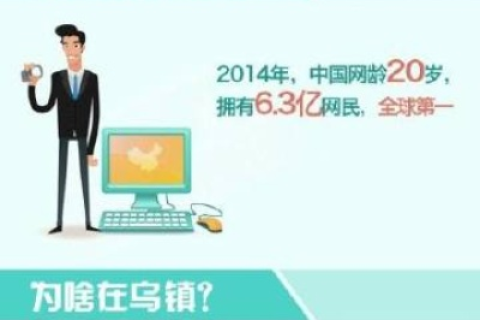 中国移动门户网站，以通用网址为桥梁，连接数字世界的每一个角落