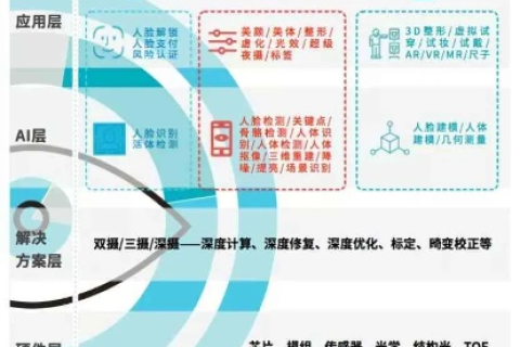 启亚网络评测，探索未来网络潜能的领先者