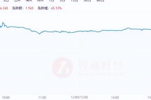 智通科技评测，创新引领未来，科技重塑生活