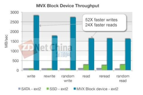 深度解析OKVM评测，性能、易用性与安全性的全面考量