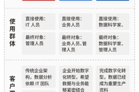 强大工具助力数据分析，百纳数据评测与深度应用探讨