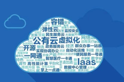 腾正云评测，重塑云计算服务性价比的先锋