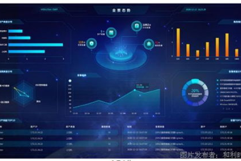 磐石网络评测，稳固的基石，是信心也是实力的传递