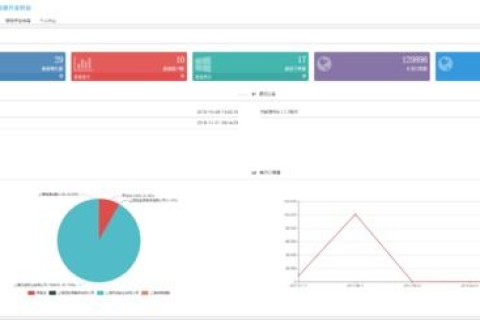 WordPress，构建个性化网站的强大后台与插件生态系统