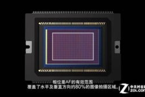 千兆互联评测，速度、稳定性与覆盖范围的全面解析
