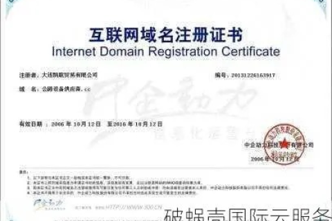 多域名证书能保护几个域名？