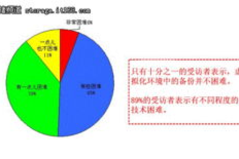 测评与揭秘，幽幽数据如何影响你我的决策