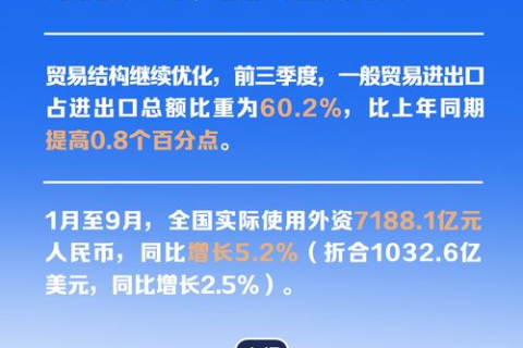 意见交锋，第一中国评测，揭示真实消费者权益保障现状