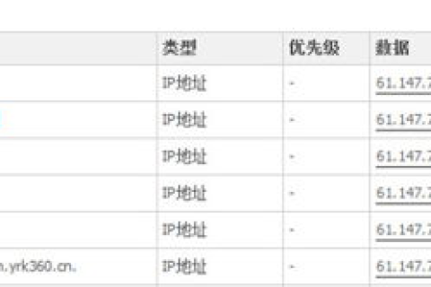为什么同一个域名有些区域能打开有些区域打不开