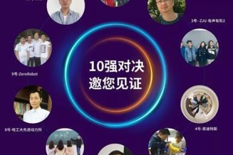求助，如何在阿里云服务器上使用PHP代码上传图片