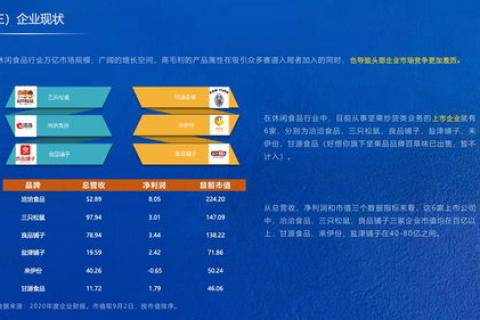 华西六维评测，全面解析数字化时代的科技创新与产业升级