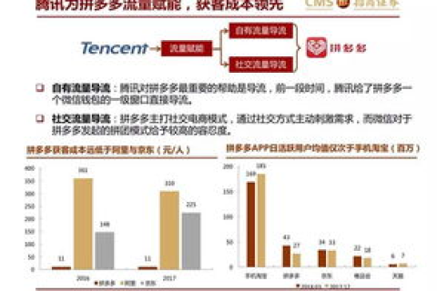 矩阵互联评测，重塑未来通信的五大关键技术