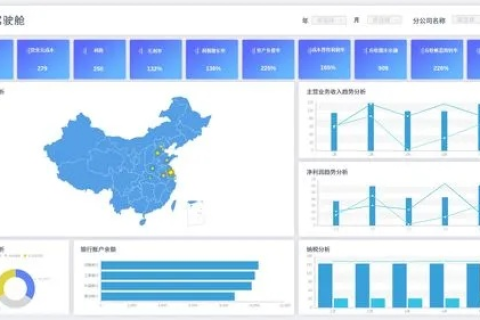 中国服务器租用网评测，解析租用流程、性能优势与性价比思考