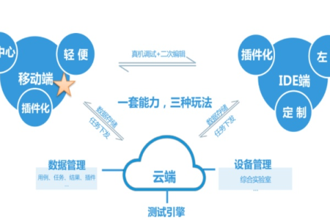 零网数据评测，洞悉数字化时代下的信息浪潮