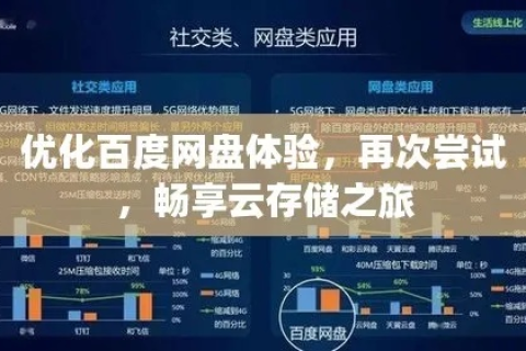 探索百度云，实用性与便捷性并存的云存储体验
