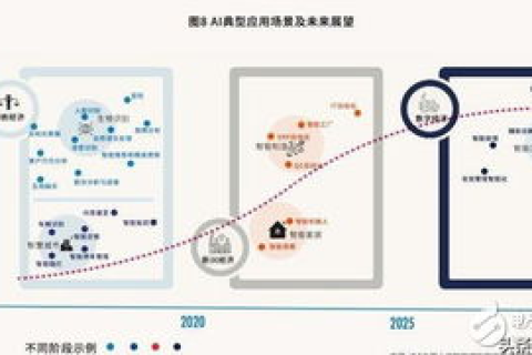 米算网使用体验，智能计算平台带来的便利与挑战