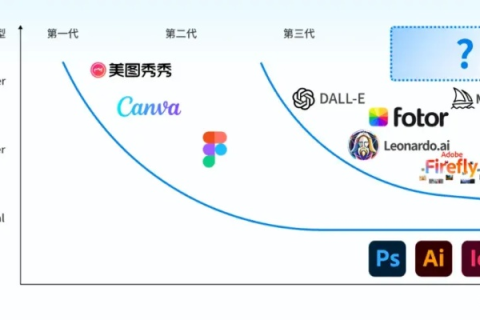 IKGLOBAL使用心得与深度体验，探索全球商务新纪元