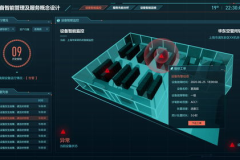 G型双线虚拟主机，解锁互联网高效运行的秘密