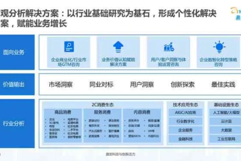 探索网储云的实际应用，用户经验分享与全面解析
