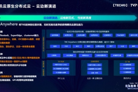 超级云超牛云使用体验分享，是时候告别传统云服务商了？