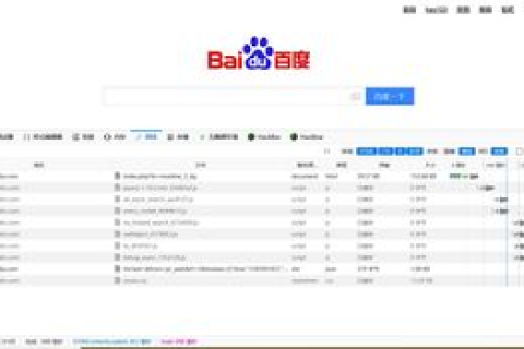 在什么地方申请的免费域名最好？