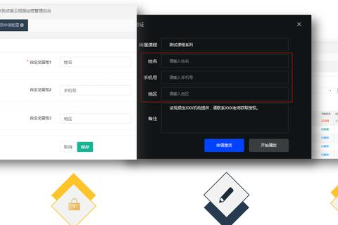盾云，探讨其应用与未来发展趋势