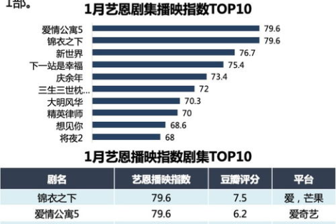 美国高防服务器，大带宽、抗攻击，企业网络安全的坚实后盾