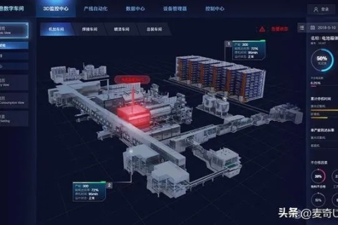 网维云用过吗？来看看用户的真实反馈和经验分享！