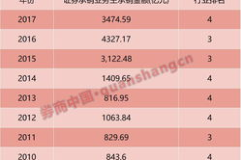 ZKEYS，解锁高效企业管理的数字化密钥