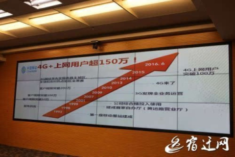 创联网络体验纪实，高效快捷的网络服务之旅