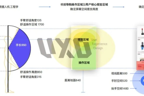 探索快网—真实用户体验大揭秘