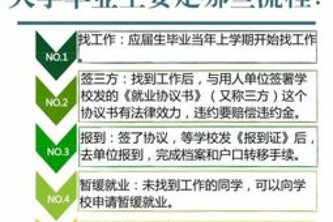香港空间怎么备案，全面指南与注意事项