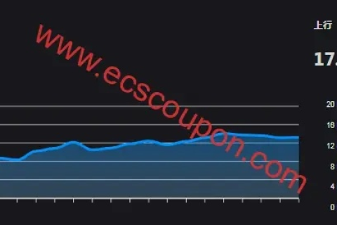56云，我的使用体验与深度剖析