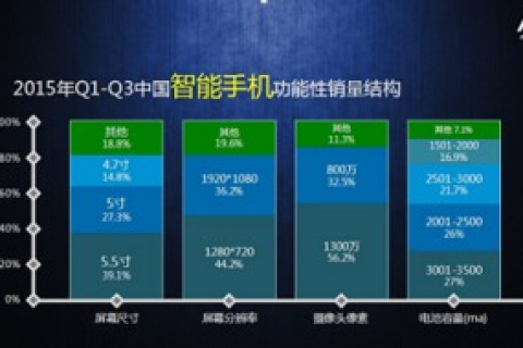 新做好的网站发现那个域名刚停用几个月，机遇与挑战并存