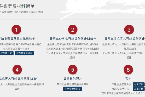 已备案域名如何有效预防掉备案的风险与策略
