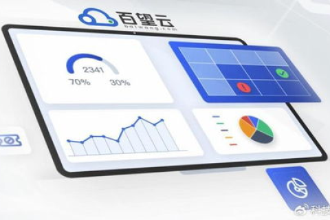 豪客云—高效便捷的云存储解决新方案